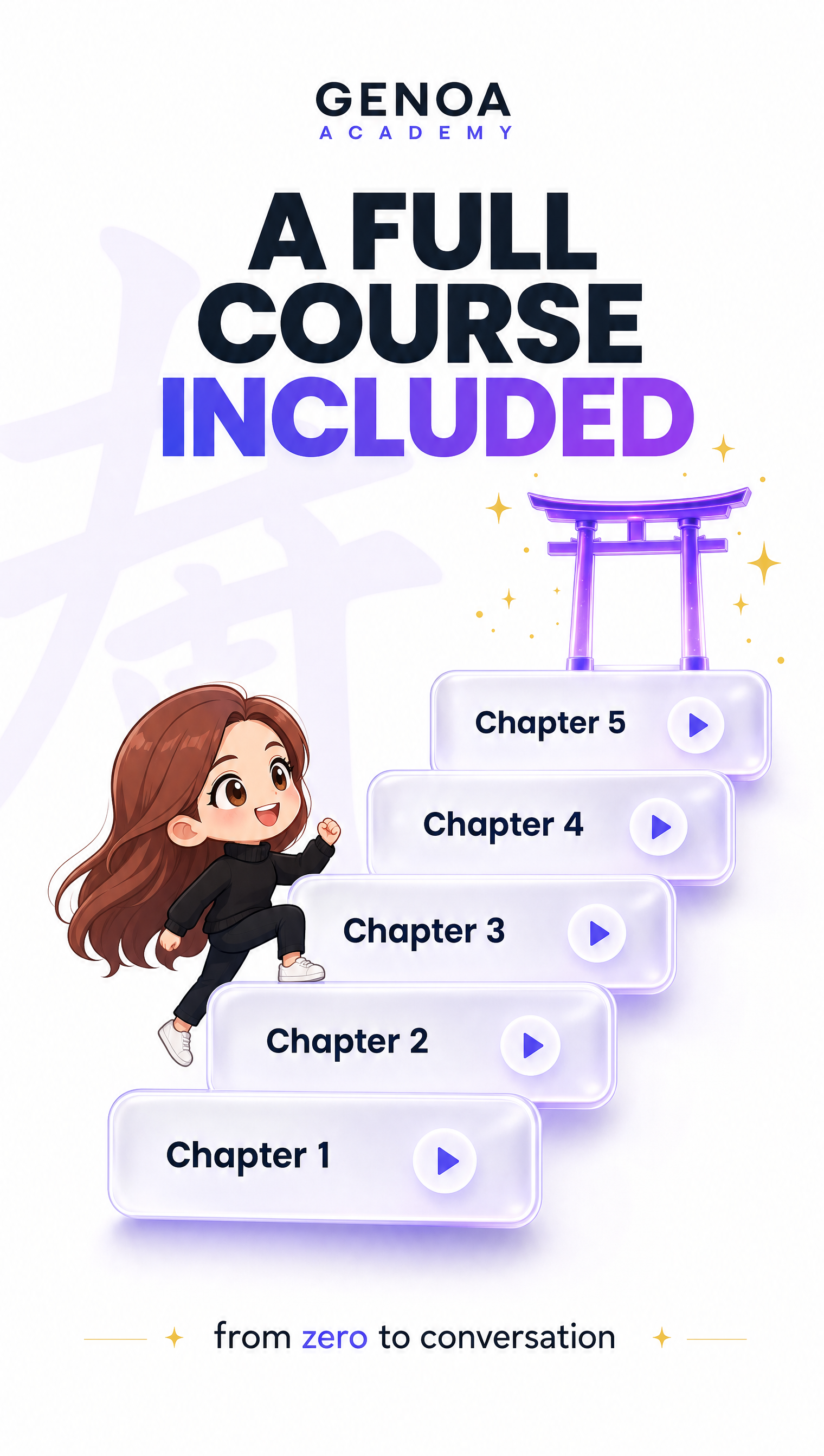 GENOA Academy full course included artwork